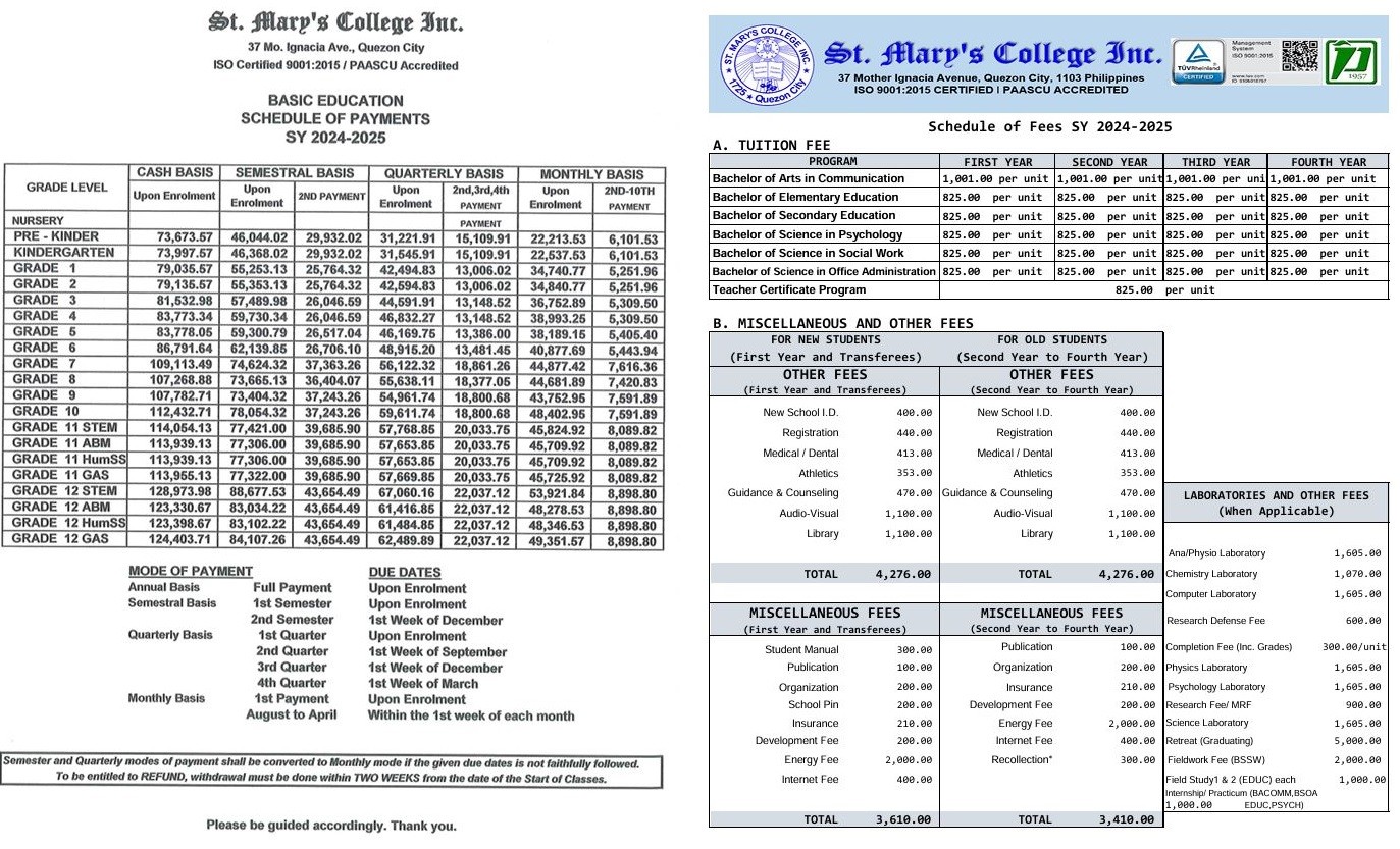 St. Mary's College Inc.